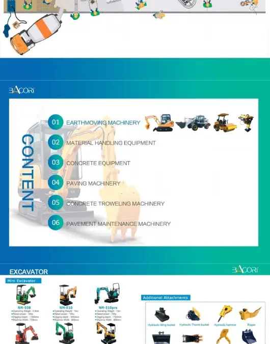 Maquinaria de construcción BACORI