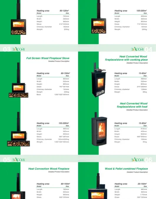 Chimeneas de leña BACORI