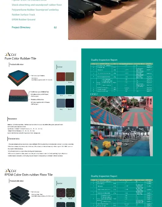 Suelos de goma BACORI