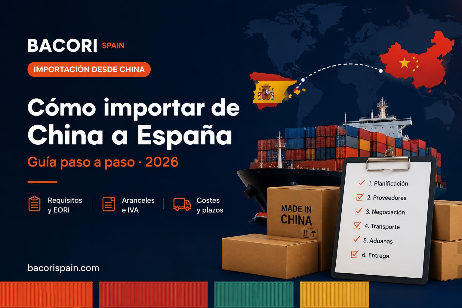 Imagen poster blog de como importar productos de China a España